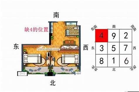 缺西角|【房子缺西北角化解】 房子缺西北角？別慌！教你3招輕鬆化解！